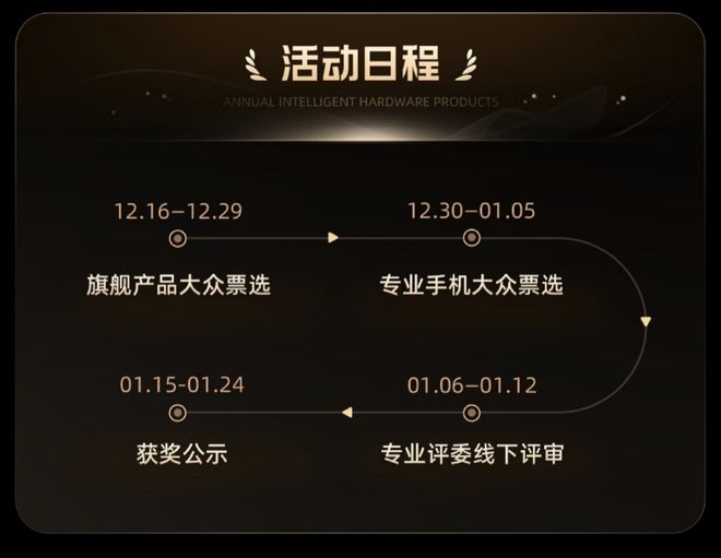 更专业、更全面2024微博年度数码大赏活动开启(图6)
