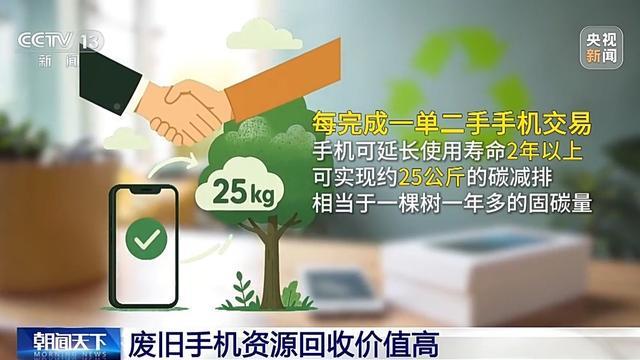 你的废旧手机闲置在家吗？它的回收价值其实很高(图5)