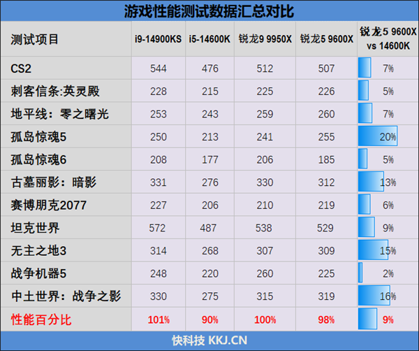 2025年11月09日Bl(图52)