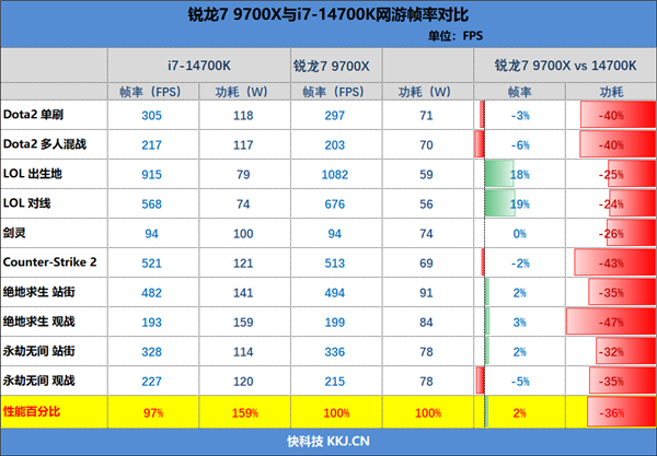 2025年11月09日Bl(图54)