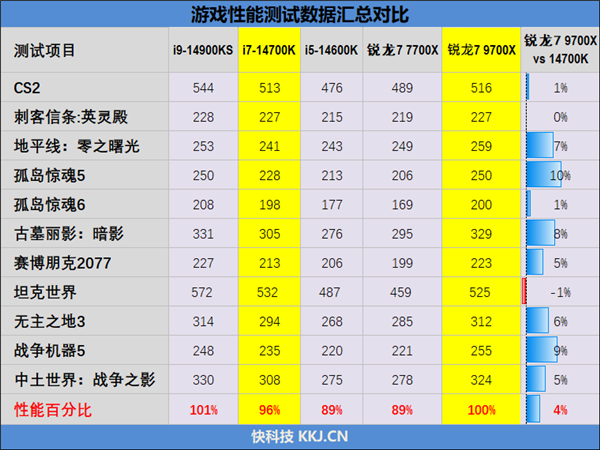 2025年11月09日Bl(图55)