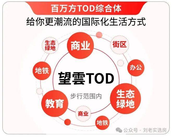 中環置地中心望云(营销中心)首页网站-中環置地望云销售(售楼处)-地址-价格-户型-小区环境-楼盘详情-交房时间-周边配套-售楼处电话(图16)