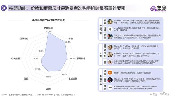 OLED屏崛起！你还在期待LCD屏手机吗？它为何没落了？(图4)