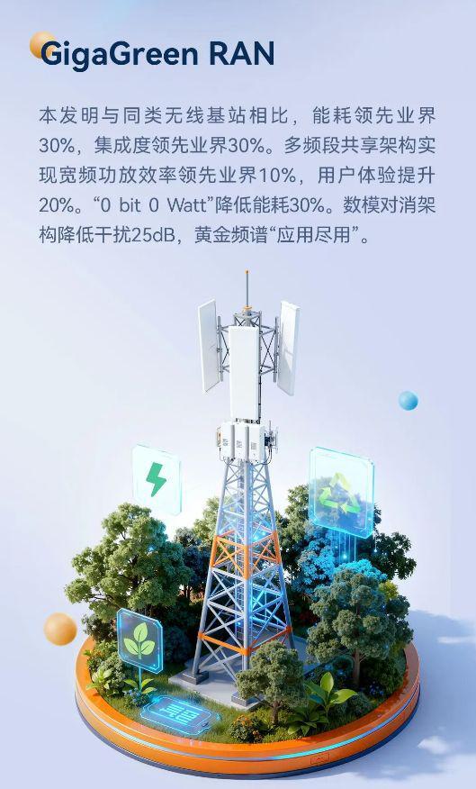 重磅！华为公布“十大发明”创新成果！涵盖这些关键技术方向(图7)