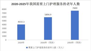 2024年智能手机行业市场发展现状及未来发展前景分析(图7)
