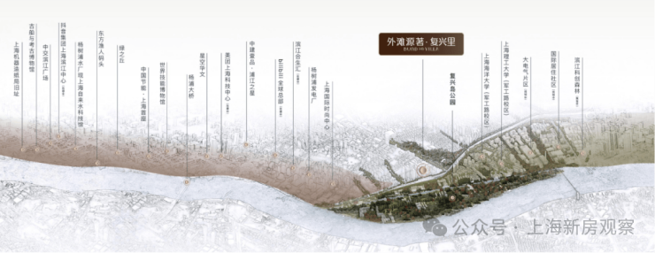 滩源著复兴里首页网站-滩源著复兴里售楼处电话-楼盘详情-交房时间-地址-房价户型图-小区环境-楼盘详情-交房时间-周边配套-售楼处电话(图8)