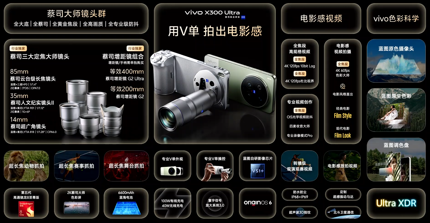 今天安卓机正式冲击万元俱乐部(图3)